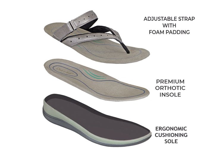 Orthofeet Arch Support Orthotic Women's Sandals Pewter | SF4156927