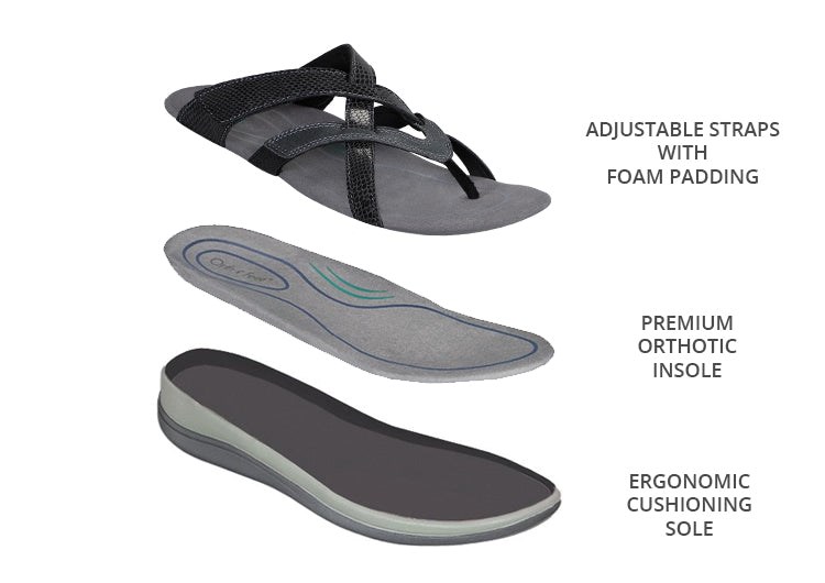 Orthofeet Arch Support Orthotic Women's Flip Flops Black | TG1238467