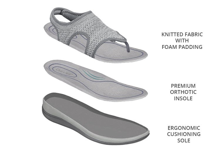 Orthofeet Orthopedic Lyra Women's Flip Flops Gray | QC0853619