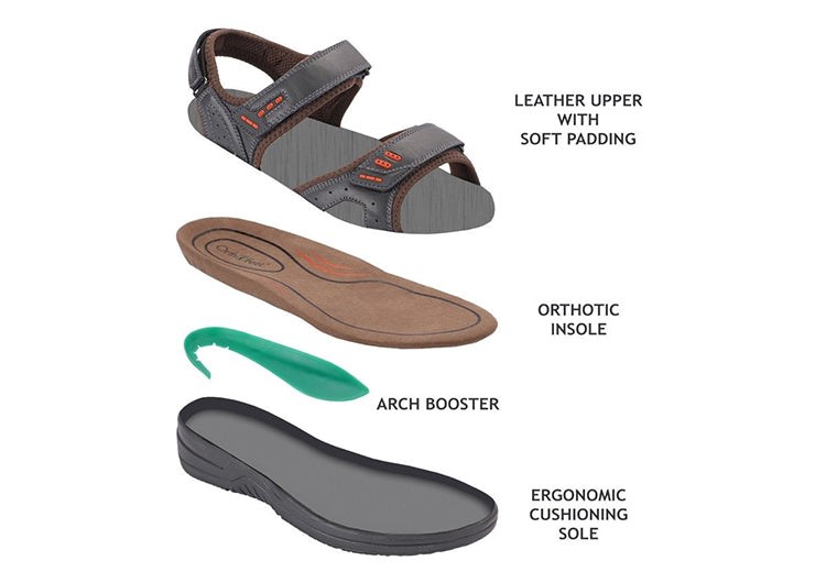 Orthofeet With Arch Support Cambria Men's Sandals Black | FW9374052