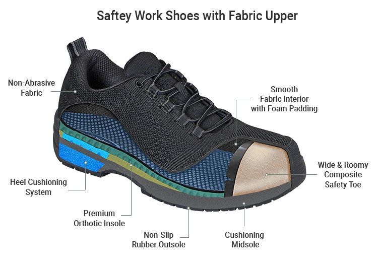 Orthofeet Work Safety Composite Toe Men's Work Shoes Black | QP3509142